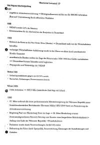 Nationalsozialismus Zeitstrahl Zusammenfassung Politik Ereignisse