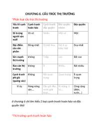 lý thuyết chuong 6 kinh tế vi mô