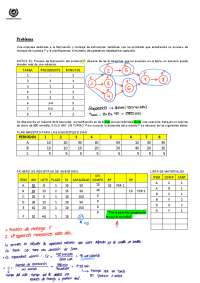 Mrp estructura universidad de malaga mii