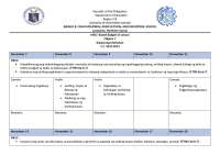 Integrating Filipino Culture and Language in the Classroom: A MELC-Based Lesson Plan