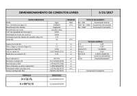 Conduto livre regular