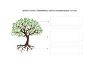 Árvore cognitiva - Pensamentos automáticos, crenças intermediárias e centrais.