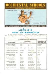 E-5 - Ondas Eletromagnéticas