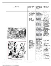 Depiction betweenPeople, Church,are protestingrepresents theand Government.