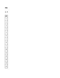 DIAGRAMA DE PARETO UC