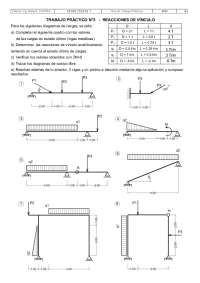 Estructuras 1 / Castro / TP 3
