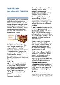 Administração percutânea de fármacos