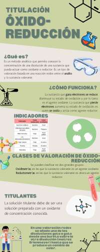 Titulación óxido-reducción