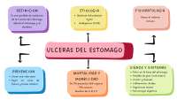 Enfermedades crónicas o agudas