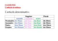 prima lezione di tedesco articoli