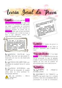 Teoria Geral da Prova