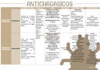 CUADRO FARMACOS ANTICHAGASICOS