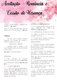 Aceitação, Renúncia e Cessão de Herança