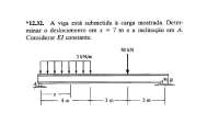 mecânica dos solidos