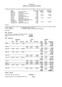 Exercise on accounting for inventory
