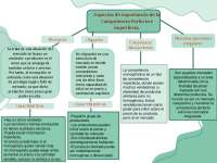 ejercicio de las estructuras del mercado