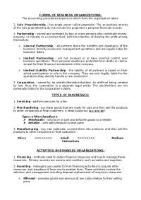 Types and Forms of Businesses