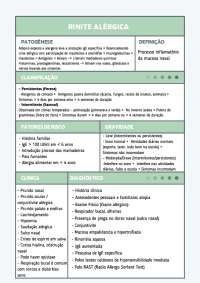 Ficha de rinite na pediatria