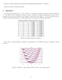 projeto 3 de mecânica quântica computacional