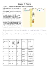 Determinazione della Costante Elastica di una Molla: Esercizio Pratico