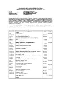 MONOGRAFIA CONTABILIDAD GUBERNAMENTAL I