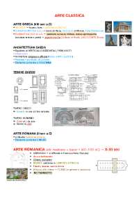 ALPHATEST ARCHITETTURA | Schemi di storia dell'architettura