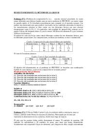 Ejercicios del práctico 2