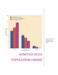 Biologia umana sbobine