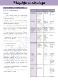 Infecções fúngicas e bacterianas