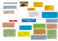 historia de base de datos