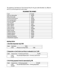 Accounting Subject !!