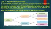 investigacion de diseño