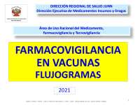 Farmacología  en enfermería y obstetricia