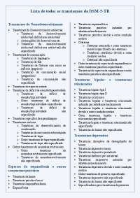 Lista de todos os transtornos mentais do DSM-5-TR