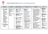 PAE paciente adulto de cirugía