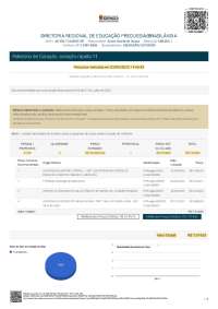 Ficha de Dados Estatísticos (INE)