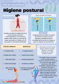 Higiene Postural y pausas activas