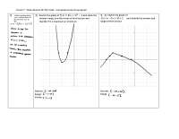Math forum for solving graphs