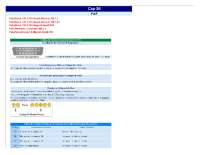 ABS palio , diagrama