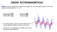 Ondas Planas Uniformes - Apostila pt.1 Prof. Walter