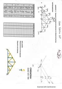 Método del cremona cerchas