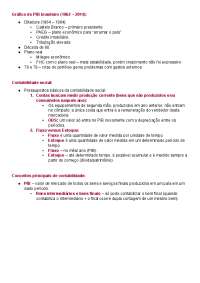 Macroeconomia - teoria