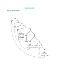 This document contains syntactic trees.