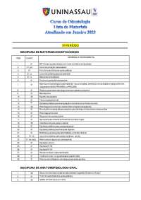 Lista de materiais do curso de odontologia