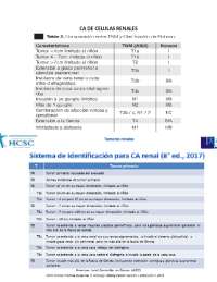 Cáncer de células renales