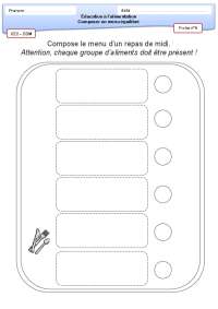 L'alimentation de l'humain