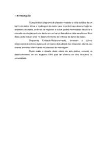 Portifólio Modelagem de Dados Unopar