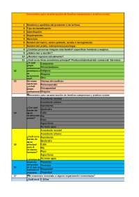 Encuesta proyecto de naturales