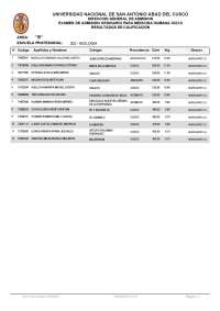 Resultados del Examen de Admisión Ordinario para Medicina Humana 2022-II de la UNSAAC