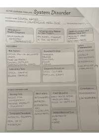 ATI System Disorder : Salmonella